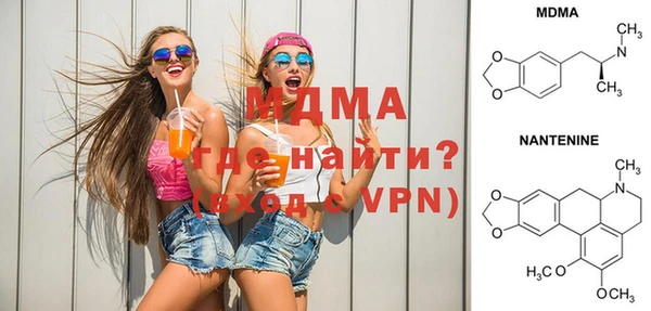 ГАЛЛЮЦИНОГЕННЫЕ ГРИБЫ Абаза